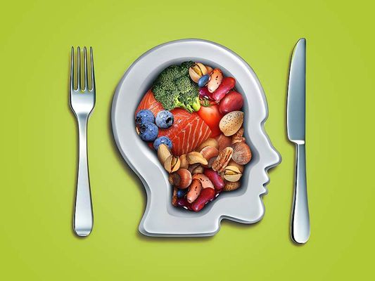 A Dieta Mental de 15 Dias